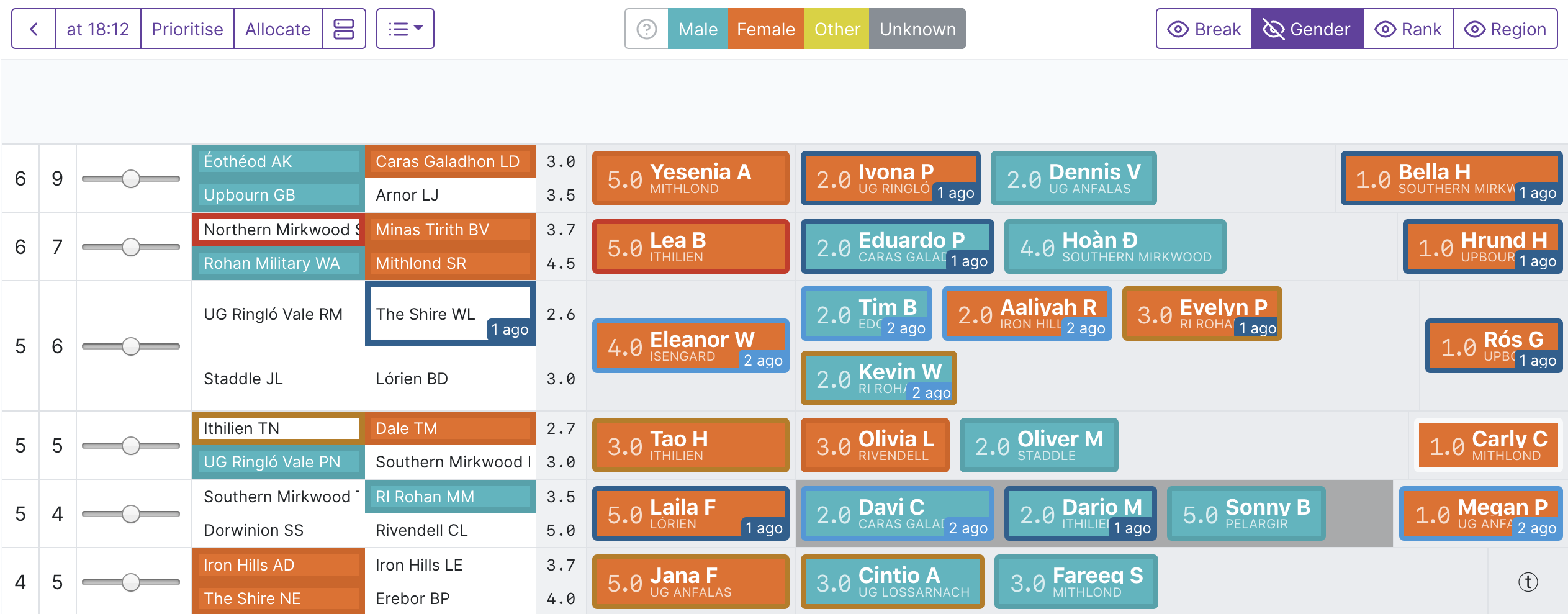 ../_images/allocation-highlights.png